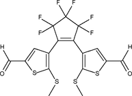 [Contents scheme]