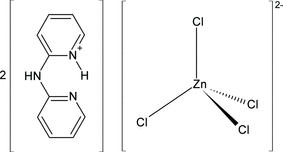 [Contents scheme]