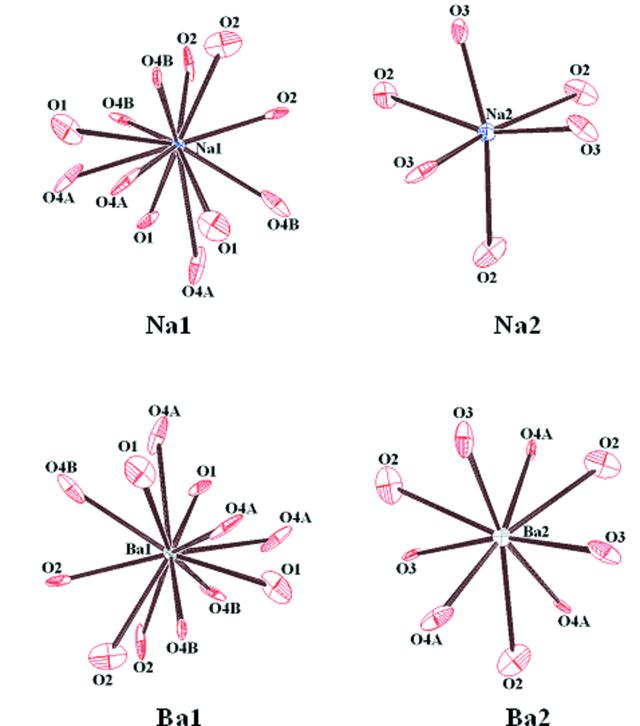 [Figure 2]
