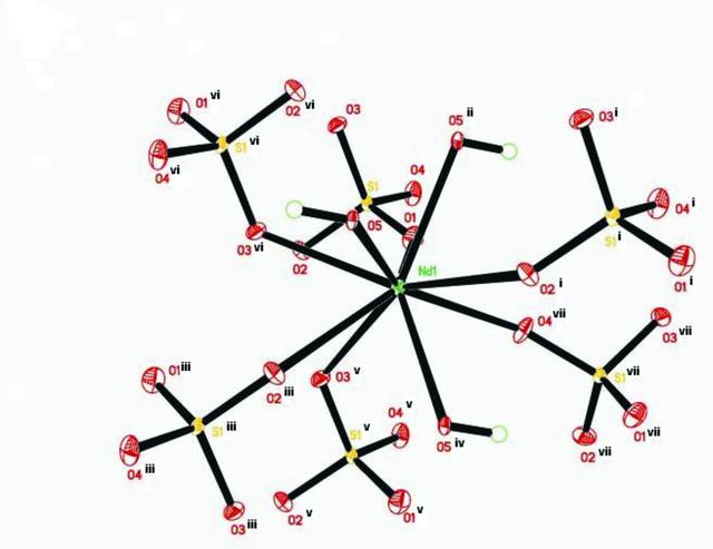 [Figure 1]
