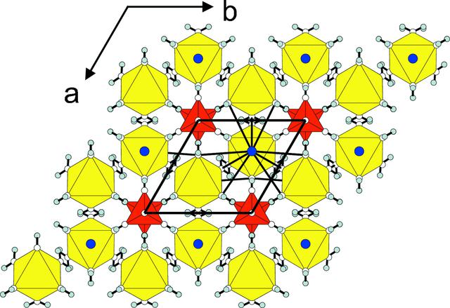 [Figure 1]