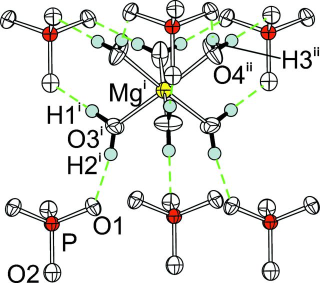 [Figure 2]