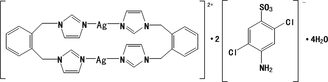 [Contents scheme]