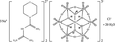 [Contents scheme]