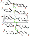 [Figure 2]