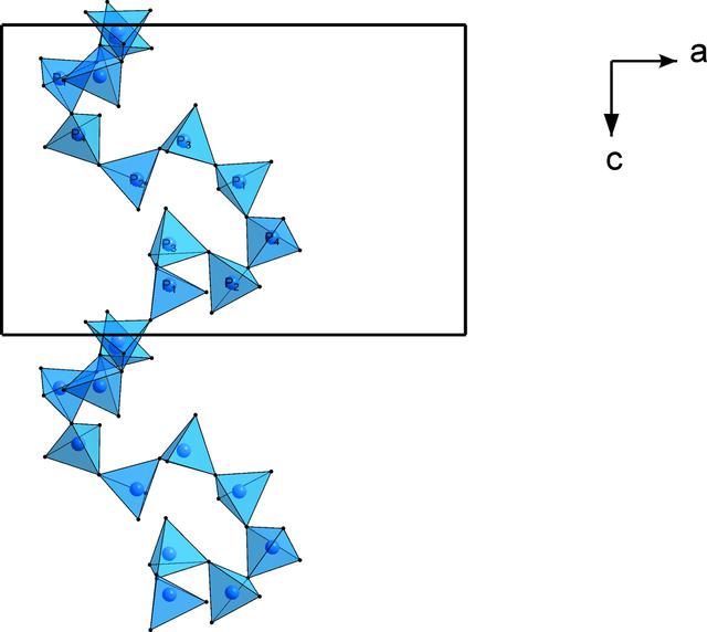 [Figure 1]