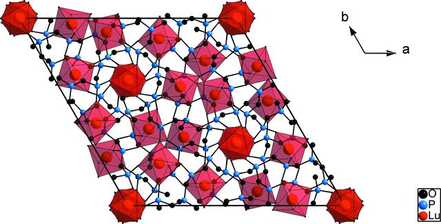 [Figure 2]