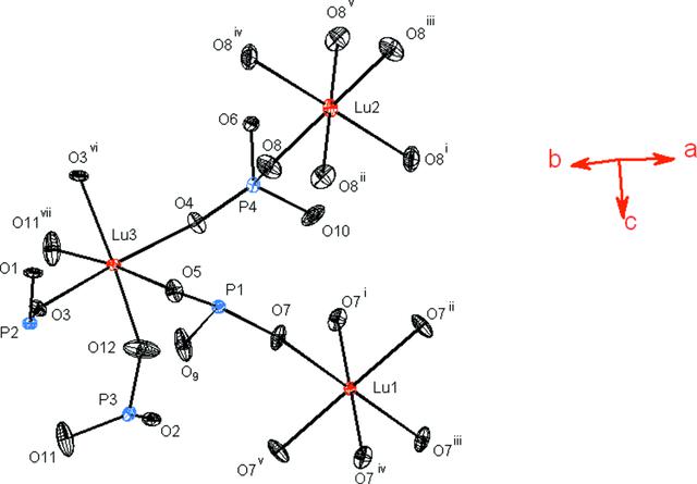 [Figure 3]