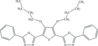 [Contents scheme]