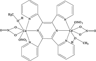 [Contents scheme]