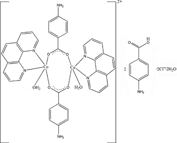 [Contents scheme]