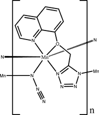rk2100 scheme