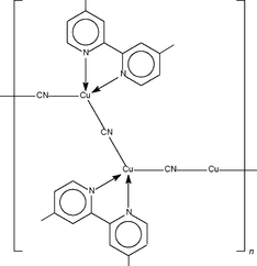 [Contents scheme]