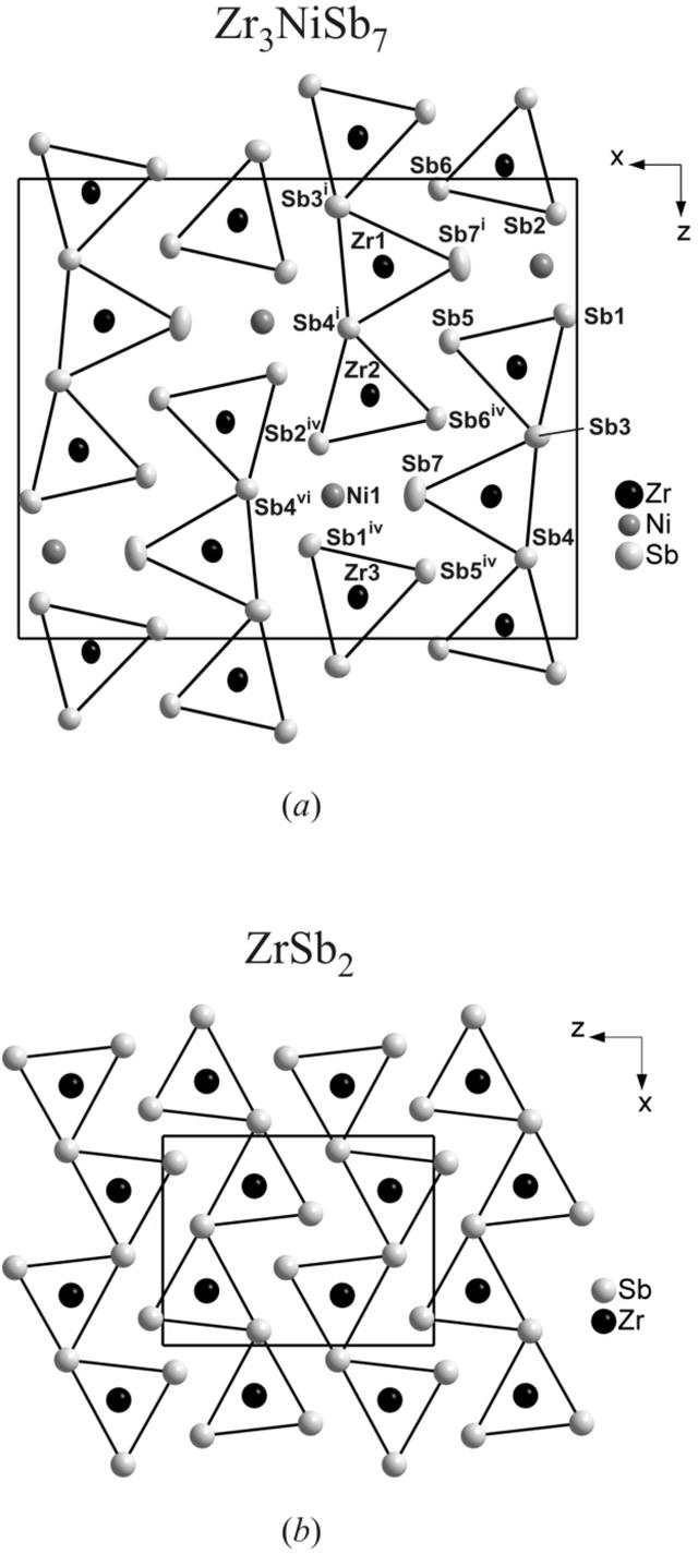 [Figure 1]
