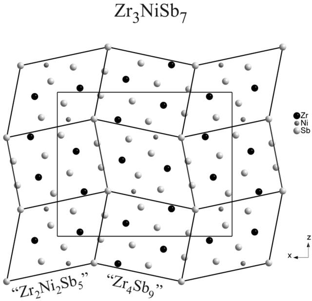 [Figure 2]