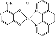[Contents scheme]