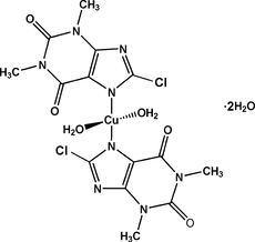 [Contents scheme]