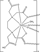 bg2202 scheme