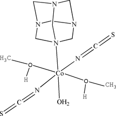 [Contents scheme]