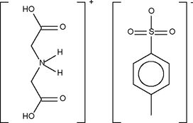 [Contents scheme]