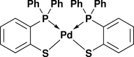 bt2741 scheme