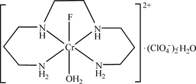 [Contents scheme]