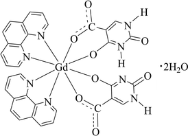 [Contents scheme]