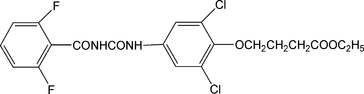 cs2088 scheme