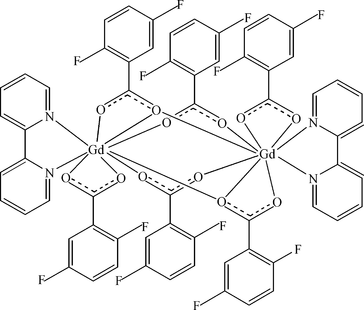[Contents scheme]