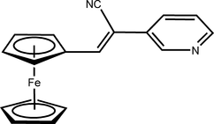ez2133 scheme
