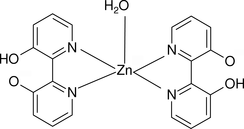 [Contents scheme]