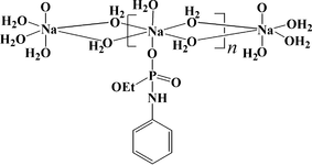 [Contents scheme]