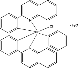 [Contents scheme]