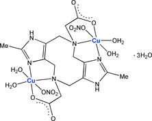 [Contents scheme]