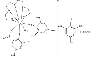 [Contents scheme]