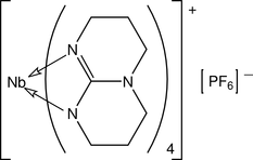 [Contents scheme]