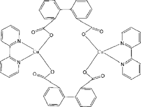 om2255 scheme