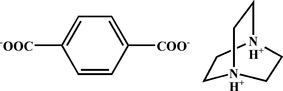 pv2092 scheme