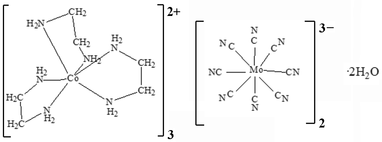 si2095 scheme