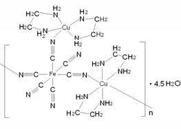 [Contents scheme]