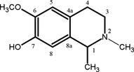 [Contents scheme]