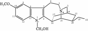 [Contents scheme]