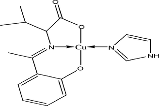 [Contents scheme]