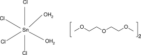 [Contents scheme]