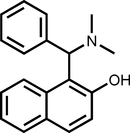 [Contents scheme]