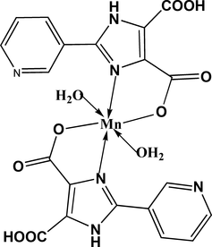[Contents scheme]