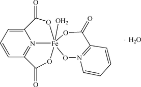 [Contents scheme]