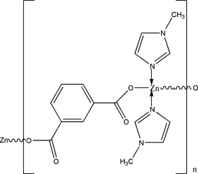 [Contents scheme]