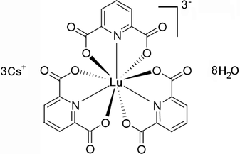 [Contents scheme]