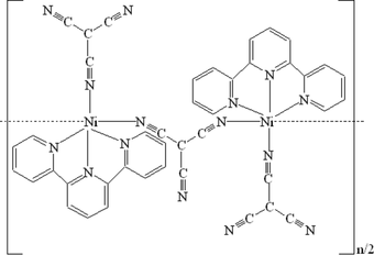[Contents scheme]